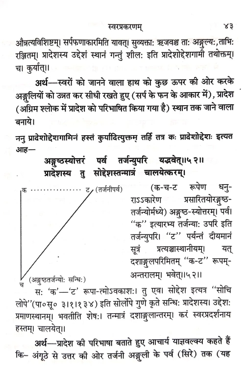 Yajnavalkyashiksha